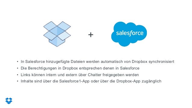 dropbox business standard price dropbox business standard price