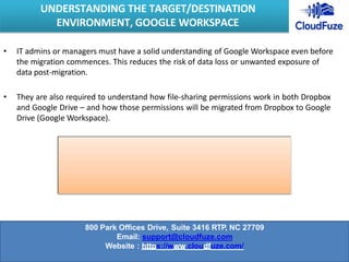 • IT admins or managers must have a solid understanding of Google Workspace even before
the migration commences. This reduces the risk of data loss or unwanted exposure of
data post-migration.
• They are also required to understand how file-sharing permissions work in both Dropbox
and Google Drive – and how those permissions will be migrated from Dropbox to Google
Drive (Google Workspace).
UNDERSTANDING THE TARGET/DESTINATION
ENVIRONMENT, GOOGLE WORKSPACE
DROPBOX GOOGLE DRIVE AFTER MIGRATION
Can view Can View Can view
Can Edit Can Edit Can Edit
N/A Can Comment N/A
800 Park Offices Drive, Suite 3416 RTP, NC 27709
Email: support@cloudfuze.com
Website : https://www.cloudfuze.com/
 