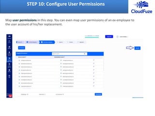 STEP 10: Configure User Permissions
Map user permissions in this step. You can even map user permissions of an ex-employee to
the user account of his/her replacement.
 