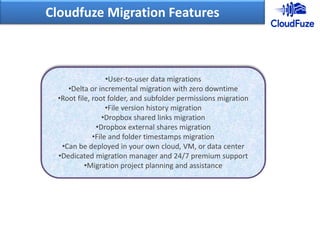 Cloudfuze Migration Features
•User-to-user data migrations
•Delta or incremental migration with zero downtime
•Root file, root folder, and subfolder permissions migration
•File version history migration
•Dropbox shared links migration
•Dropbox external shares migration
•File and folder timestamps migration
•Can be deployed in your own cloud, VM, or data center
•Dedicated migration manager and 24/7 premium support
•Migration project planning and assistance
 