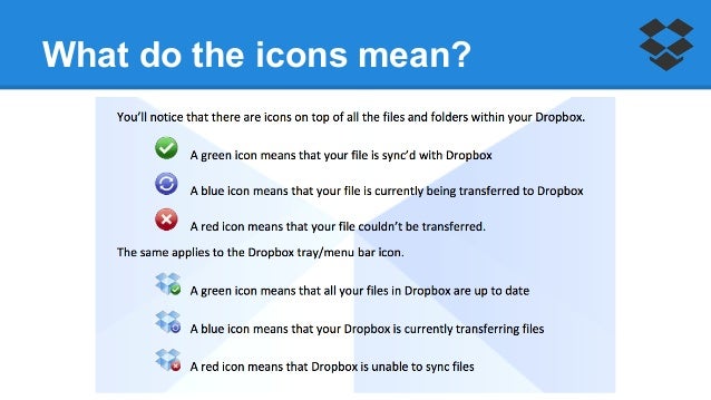 How To Use Dropbox A She S A Geek Guide How To Use Dropbox A She S A Geek Guide