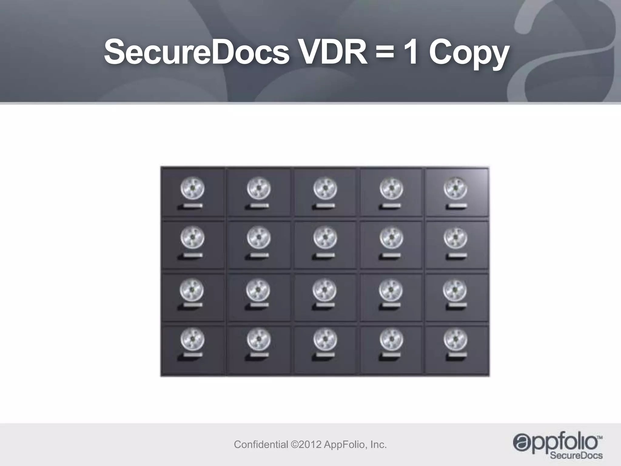 SecureDocs VDR = 1 Copy

Confidential ©2012 AppFolio, Inc.

 