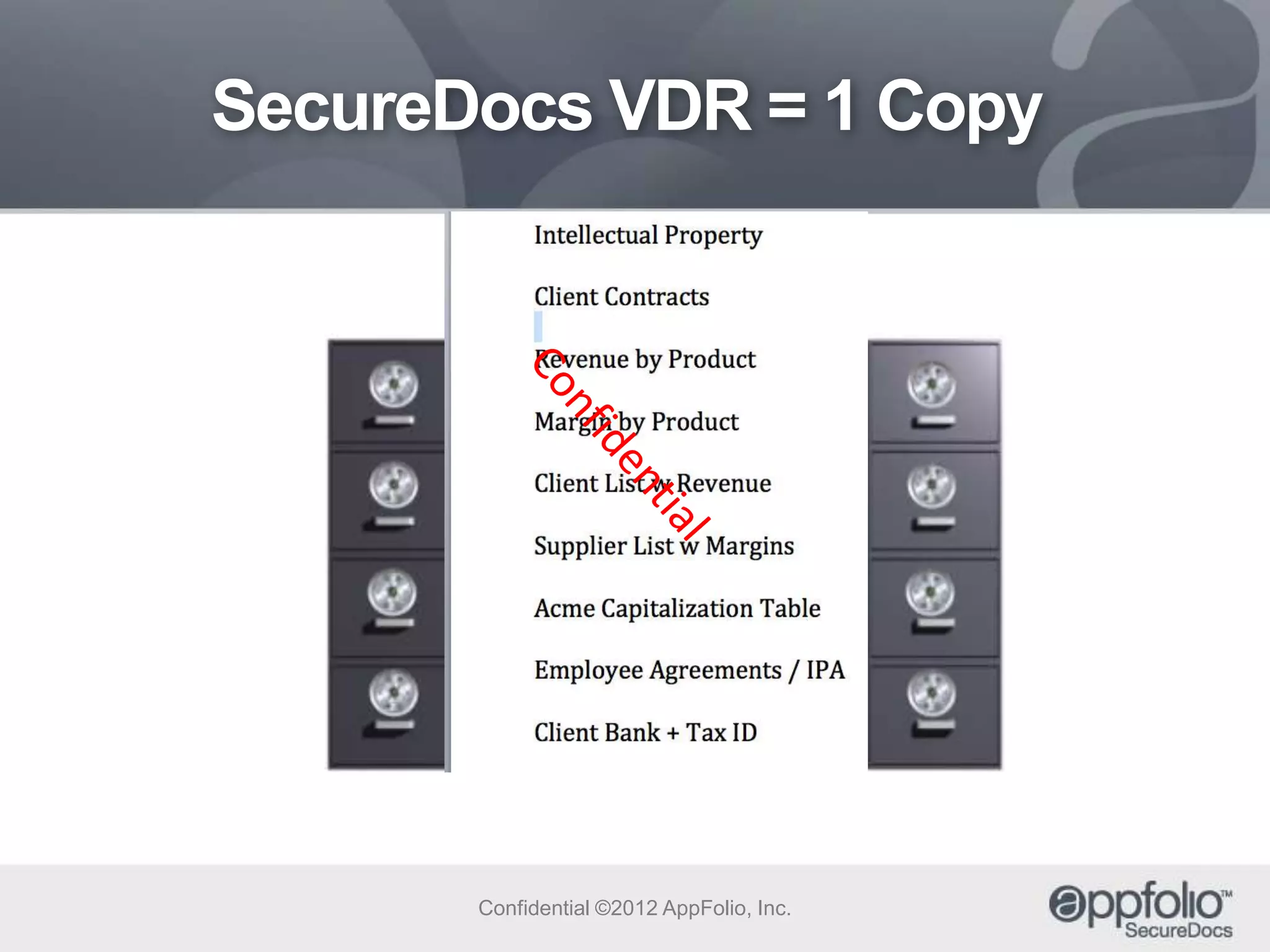 SecureDocs VDR = 1 Copy

Confidential ©2012 AppFolio, Inc.

 