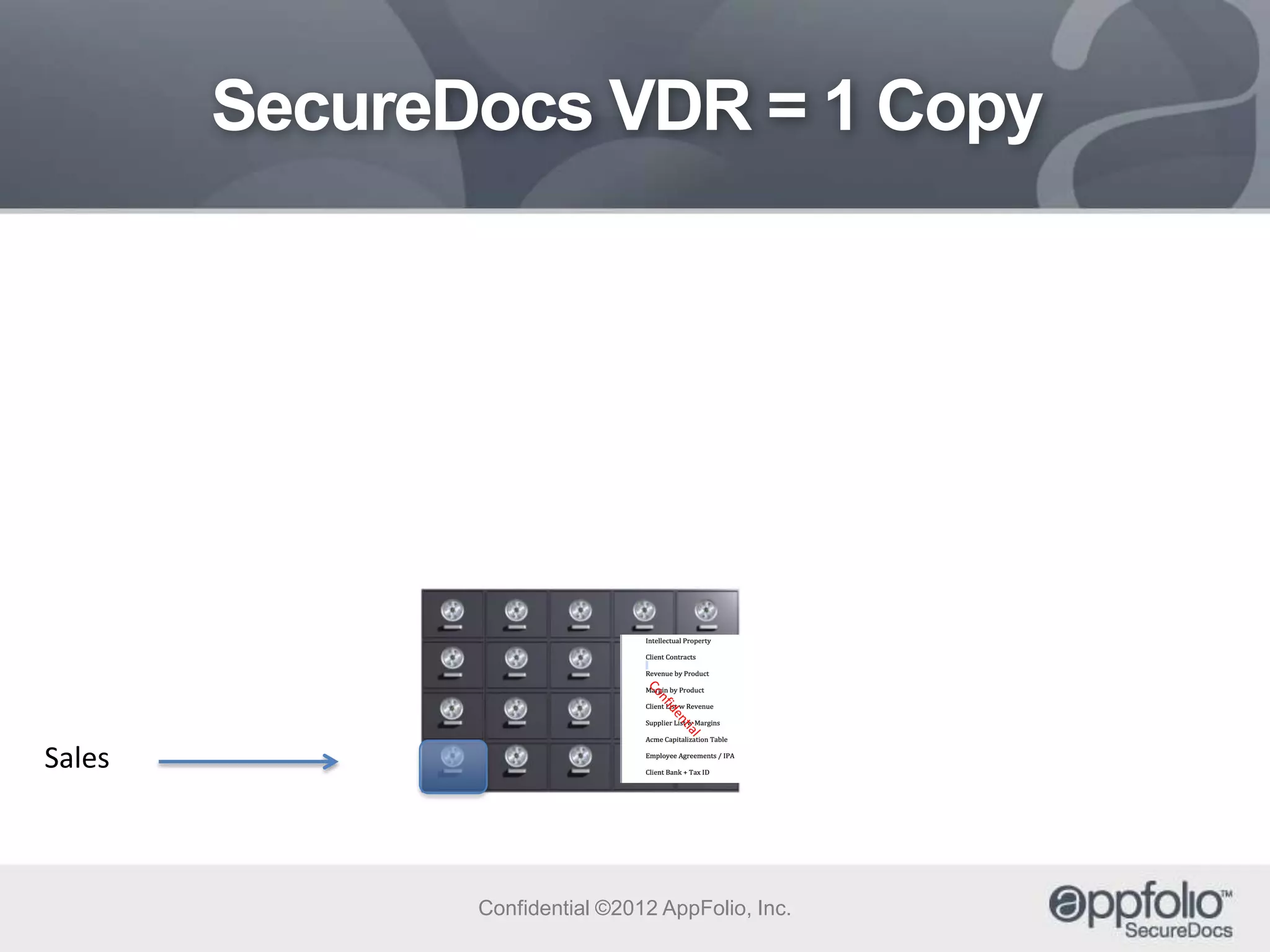 SecureDocs VDR = 1 Copy

Sales

Confidential ©2012 AppFolio, Inc.

 