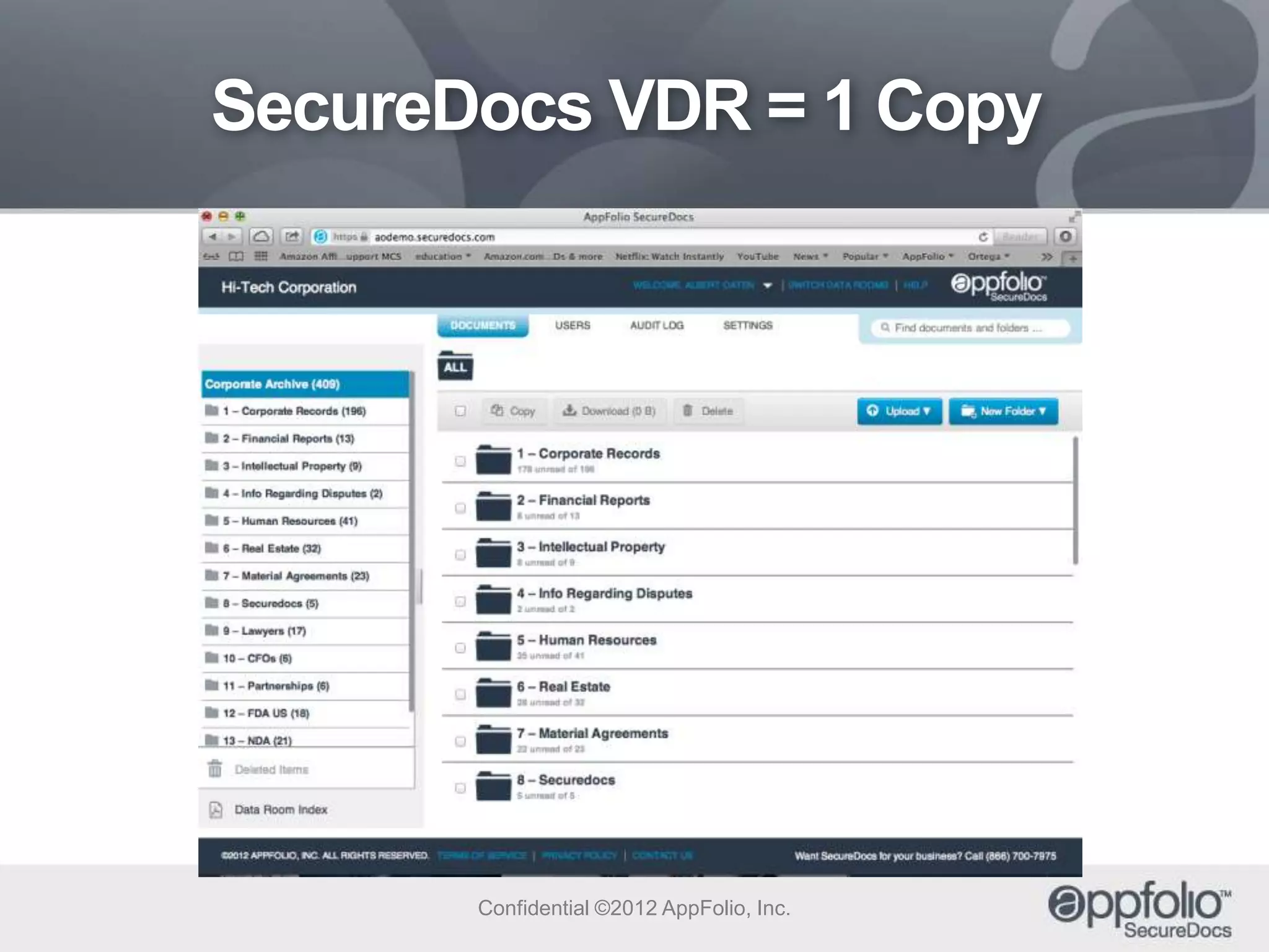 SecureDocs VDR = 1 Copy

Confidential ©2012 AppFolio, Inc.

 