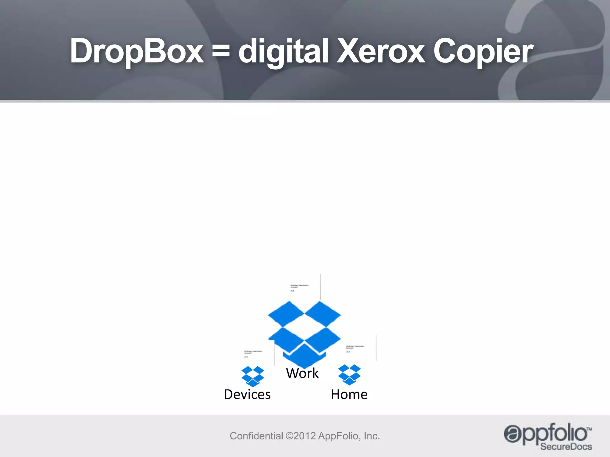 DropBox = digital Xerox Copier

Work
Devices

Home

Confidential ©2012 AppFolio, Inc.

 