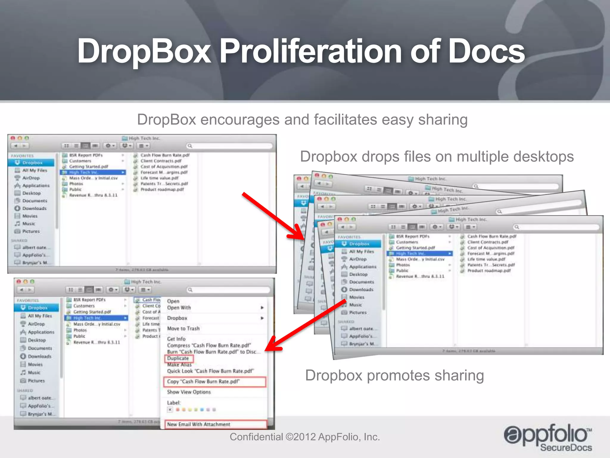 DropBox Proliferation of Docs
DropBox encourages and facilitates easy sharing

Dropbox drops files on multiple desktops

Dropbox promotes sharing

Confidential ©2012 AppFolio, Inc.

 