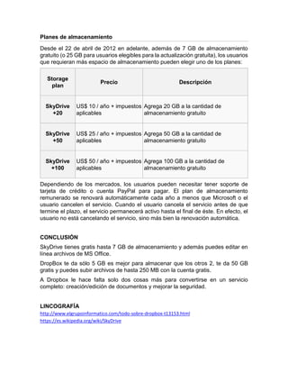 Planes de almacenamiento
Desde el 22 de abril de 2012 en adelante, además de 7 GB de almacenamiento
gratuito (o 25 GB para usuarios elegibles para la actualización gratuita), los usuarios
que requieran más espacio de almacenamiento pueden elegir uno de los planes:
Storage
plan
Precio Descripción
SkyDrive
+20
US$ 10 / año + impuestos
aplicables
Agrega 20 GB a la cantidad de
almacenamiento gratuito
SkyDrive
+50
US$ 25 / año + impuestos
aplicables
Agrega 50 GB a la cantidad de
almacenamiento gratuito
SkyDrive
+100
US$ 50 / año + impuestos
aplicables
Agrega 100 GB a la cantidad de
almacenamiento gratuito
Dependiendo de los mercados, los usuarios pueden necesitar tener soporte de
tarjeta de crédito o cuenta PayPal para pagar. El plan de almacenamiento
remunerado se renovará automáticamente cada año a menos que Microsoft o el
usuario cancelen el servicio. Cuando el usuario cancela el servicio antes de que
termine el plazo, el servicio permanecerá activo hasta el final de éste. En efecto, el
usuario no está cancelando el servicio, sino más bien la renovación automática.
CONCLUSIÓN
SkyDrive tienes gratis hasta 7 GB de almacenamiento y además puedes editar en
línea archivos de MS Office.
DropBox te da sólo 5 GB es mejor para almacenar que los otros 2, te da 50 GB
gratis y puedes subir archivos de hasta 250 MB con la cuenta gratis.
A Dropbox le hace falta solo dos cosas más para convertirse en un servicio
completo: creación/edición de documentos y mejorar la seguridad.
LINCOGRAFÍA
http://www.elgrupoinformatico.com/todo-sobre-dropbox-t13153.html
https://es.wikipedia.org/wiki/SkyDrive
 