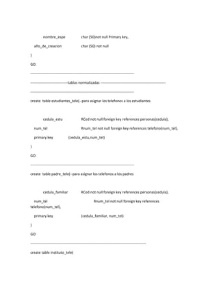 nombre_espe                     char (50)not null Primary key,

    año_de_creacion                       char (50) not null

)

GO

--------------------------------------------------------------------------------------

-------------------------------tablas normalizadas ------------------------------------------------------

--------------------------------------------------------------------------------------

create table estudiantes_tele(--para asignar los telefonos a los estudiantes



          cedula_estu                     RCed not null foreign key references personas(cedula),

    num_tel                               Rnum_tel not null foreign key references telefono(num_tel),

    primary key                (cedula_estu,num_tel)

)

GO

--------------------------------------------------------------------------------------

create table padre_tele(--para asignar los telefonos a los padres



          cedula_familiar                 RCed not null foreign key references personas(cedula),

  num_tel                                           Rnum_tel not null foreign key references
telefono(num_tel),

    primary key                           (cedula_familiar, num_tel)

)

GO

------------------------------------------------------------------------------------------------

create table instituto_tele(
 