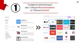 Venture capital
Problems between entrepreneurs and investors in finding and
evaluating each other cost them billions of dollars, part of which
DropDeck can save for them and turn into revenue.
11
Reference: bit.ly/DDworkbook
MARKET
 