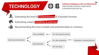 15
DropDeck passed the 1st round of IBM Watson AI PRIZE and
receives mentorship from world-class AI experts for 4 years.
WHY A.I.
 