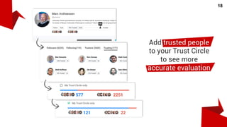25
Invest in, lend to potential
companies
Pay for
score verification
DDT crowdsale
 