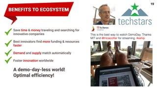 USD
ETH
USD
Services
BTC
USD
ETH/BTC
USD
INVESTORS, LENDERS INVESTEES, BORROWERS
Crypto
LIQUIDITY
28
 