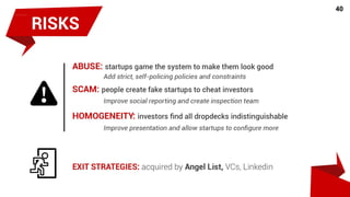 32
“Craiglist-to-Amazon”
“Listing-to-Recommendation”
“Passive-to-Active”1
X junk-filled
X impersonal
O curated
O personalized
 