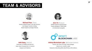 37
TEAM & ADVISORS
 