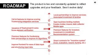 40
ROADMAP
The product is live and constantly updated to reflect
upgrades and your feedback. See it evolve daily!
 