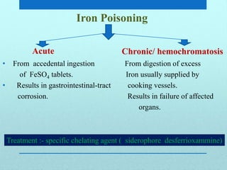 Iron Poisoning
Chronic/ hemochromatosis
• From accedental ingestion From digestion of excess
of FeSO4 tablets. Iron usually supplied by
• Results in gastrointestinal-tract cooking vessels.
corrosion. Results in failure of affected
organs.
Acute
Treatment :- specific chelating agent ( siderophore desferrioxammine)
 