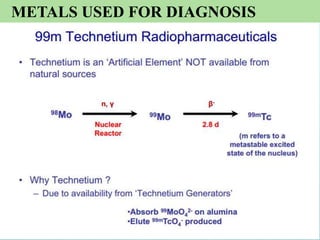 METALS USED FOR DIAGNOSIS
 