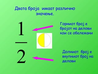 2
1
Горниот број е
бројот на делови
кои се обележани
Долниот број е
вкупниот број на
делови
Двата броја имаат различно
значење.
 