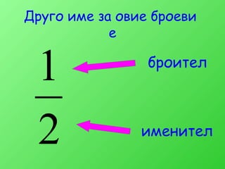 Друго име за овие броеви
е
2
1 броител
именител
 
