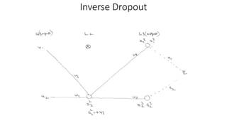 Drop Out in Deep Learning | PPT