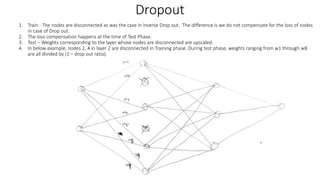 Drop Out in Deep Learning | PPT
