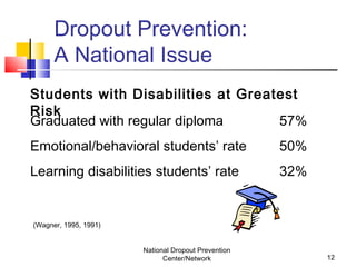 School Dropout Risk Dropouts for students | PPT