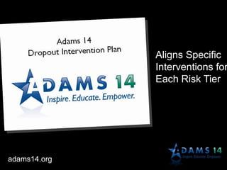 Aligns Specific
Interventions for
Each Risk Tier
adams14.org
 