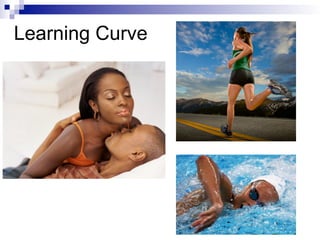 Learning Curve

 