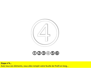 
Etape n°4…
Avec tous ces éléments, vous allez remplir votre feuille de Profil en long…

 