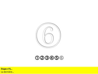 
Etape n°6…
La dernière…

 