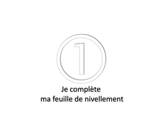 Je complète
ma feuille de nivellement

 