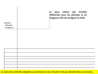 Je peux utiliser des échelles
différentes pour les altitudes et les
longueurs afin de souligner le relief.
Echelles:
- Altitudes:
- Longueurs:

Le calcul des échelles adaptées aux dimension de la feuille n’est pas détaillé dans ce tutoriel…

 