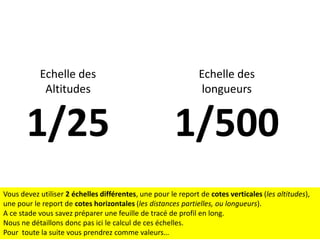 Echelle des
Altitudes

Echelle des
longueurs

1/25

1/500

Vous devez utiliser 2 échelles différentes, une pour le report de cotes verticales (les altitudes),
une pour le report de cotes horizontales (les distances partielles, ou longueurs).
A ce stade vous savez préparer une feuille de tracé de profil en long.
Nous ne détaillons donc pas ici le calcul de ces échelles.
Pour toute la suite vous prendrez comme valeurs…

 