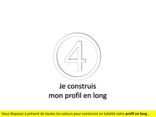 Je construis
mon profil en long
Vous disposez à présent de toutes les valeurs pour construire en totalité votre profil en long…

 