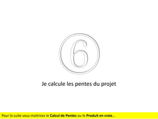 Je calcule les pentes du projet

Pour la suite vous maitrisez le Calcul de Pentes ou le Produit en croix…

 