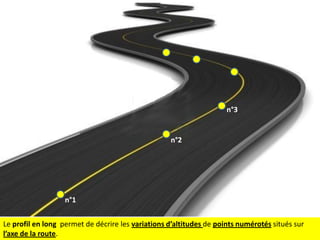 n°3

n°2

n°1
Le profil en long permet de décrire les variations d’altitudes de points numérotés situés sur
l’axe de la route.

 