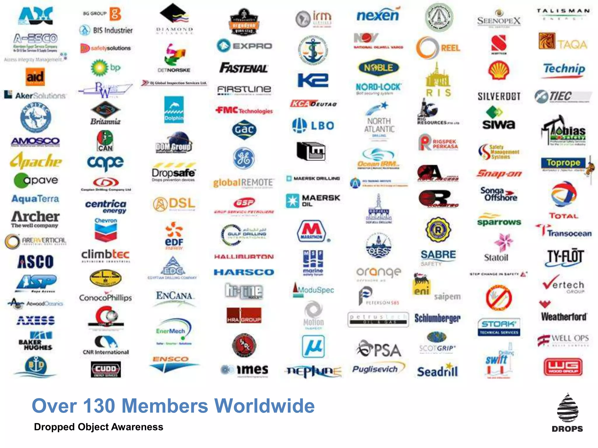 Dropped Object Awareness
Over 130 Members Worldwide
 