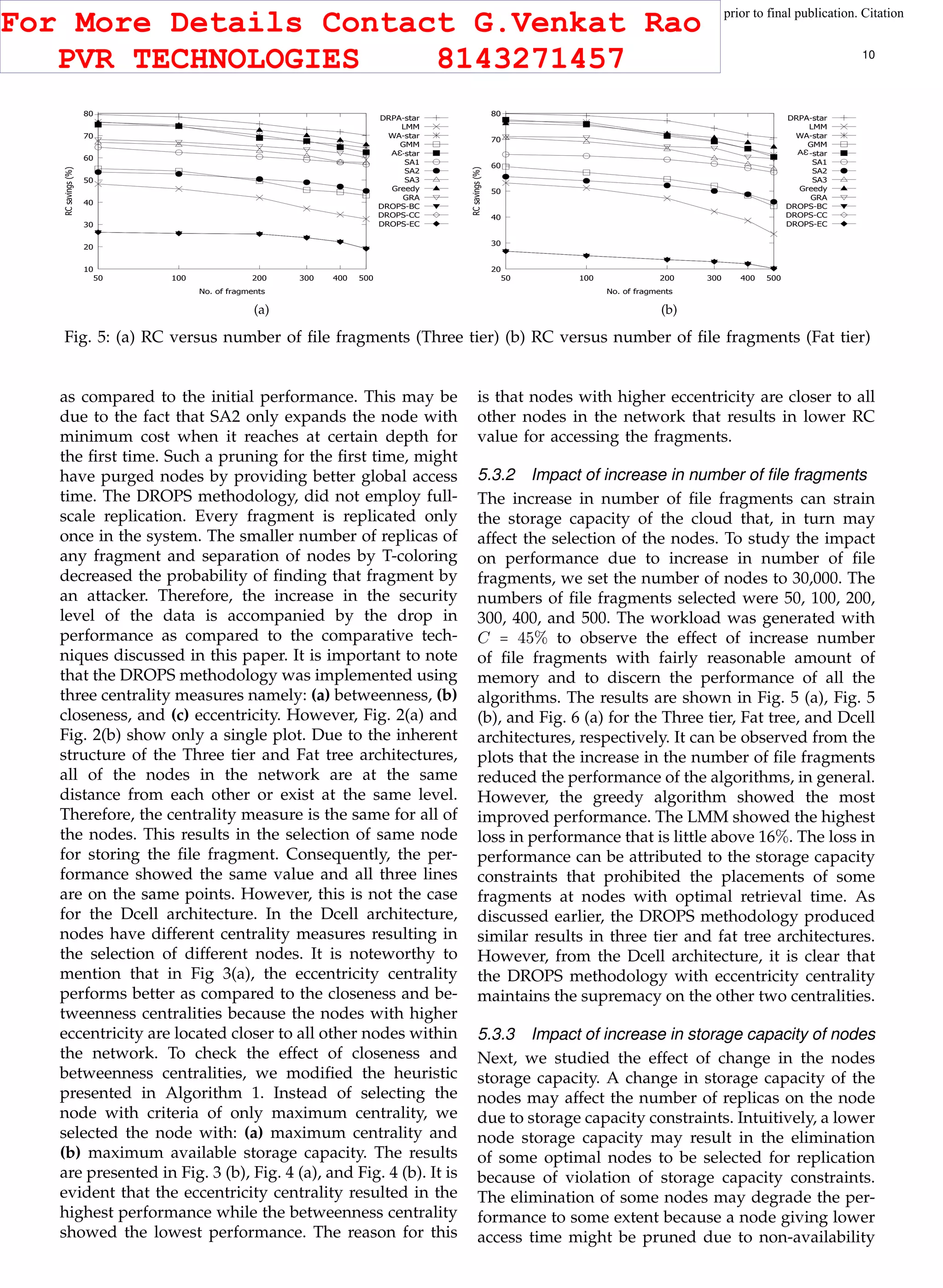 This article has been accepted for publication in a future issue of this journal, but has not been fully edited. Content may change prior to final publication. Citation
information: DOI 10.1109/TCC.2015.2400460, IEEE Transactions on Cloud Computing
IEEE TRANSACTIONS ON CLOUD COMPUTING 10
10
20
30
40
50
60
70
80
50 100 200 300 400 500
RCsavings(%)
No. of fragments
DRPA-star
LMM
WA-star
GMM
Aeps-star
SA1
SA2
SA3
Greedy
GRA
DROPS-BC
DROPS-CC
DROPS-EC
AƐ
(a)
20
30
40
50
60
70
80
50 100 200 300 400 500
RCsavings(%)
No. of fragments
DRPA-star
LMM
WA-star
GMM
Aeps-star
SA1
SA2
SA3
Greedy
GRA
DROPS-BC
DROPS-CC
DROPS-EC
AƐ
(b)
Fig. 5: (a) RC versus number of ﬁle fragments (Three tier) (b) RC versus number of ﬁle fragments (Fat tier)
as compared to the initial performance. This may be
due to the fact that SA2 only expands the node with
minimum cost when it reaches at certain depth for
the ﬁrst time. Such a pruning for the ﬁrst time, might
have purged nodes by providing better global access
time. The DROPS methodology, did not employ full-
scale replication. Every fragment is replicated only
once in the system. The smaller number of replicas of
any fragment and separation of nodes by T-coloring
decreased the probability of ﬁnding that fragment by
an attacker. Therefore, the increase in the security
level of the data is accompanied by the drop in
performance as compared to the comparative tech-
niques discussed in this paper. It is important to note
that the DROPS methodology was implemented using
three centrality measures namely: (a) betweenness, (b)
closeness, and (c) eccentricity. However, Fig. 2(a) and
Fig. 2(b) show only a single plot. Due to the inherent
structure of the Three tier and Fat tree architectures,
all of the nodes in the network are at the same
distance from each other or exist at the same level.
Therefore, the centrality measure is the same for all of
the nodes. This results in the selection of same node
for storing the ﬁle fragment. Consequently, the per-
formance showed the same value and all three lines
are on the same points. However, this is not the case
for the Dcell architecture. In the Dcell architecture,
nodes have different centrality measures resulting in
the selection of different nodes. It is noteworthy to
mention that in Fig 3(a), the eccentricity centrality
performs better as compared to the closeness and be-
tweenness centralities because the nodes with higher
eccentricity are located closer to all other nodes within
the network. To check the effect of closeness and
betweenness centralities, we modiﬁed the heuristic
presented in Algorithm 1. Instead of selecting the
node with criteria of only maximum centrality, we
selected the node with: (a) maximum centrality and
(b) maximum available storage capacity. The results
are presented in Fig. 3 (b), Fig. 4 (a), and Fig. 4 (b). It is
evident that the eccentricity centrality resulted in the
highest performance while the betweenness centrality
showed the lowest performance. The reason for this
is that nodes with higher eccentricity are closer to all
other nodes in the network that results in lower RC
value for accessing the fragments.
5.3.2 Impact of increase in number of ﬁle fragments
The increase in number of ﬁle fragments can strain
the storage capacity of the cloud that, in turn may
affect the selection of the nodes. To study the impact
on performance due to increase in number of ﬁle
fragments, we set the number of nodes to 30,000. The
numbers of ﬁle fragments selected were 50, 100, 200,
300, 400, and 500. The workload was generated with
C = 45% to observe the effect of increase number
of ﬁle fragments with fairly reasonable amount of
memory and to discern the performance of all the
algorithms. The results are shown in Fig. 5 (a), Fig. 5
(b), and Fig. 6 (a) for the Three tier, Fat tree, and Dcell
architectures, respectively. It can be observed from the
plots that the increase in the number of ﬁle fragments
reduced the performance of the algorithms, in general.
However, the greedy algorithm showed the most
improved performance. The LMM showed the highest
loss in performance that is little above 16%. The loss in
performance can be attributed to the storage capacity
constraints that prohibited the placements of some
fragments at nodes with optimal retrieval time. As
discussed earlier, the DROPS methodology produced
similar results in three tier and fat tree architectures.
However, from the Dcell architecture, it is clear that
the DROPS methodology with eccentricity centrality
maintains the supremacy on the other two centralities.
5.3.3 Impact of increase in storage capacity of nodes
Next, we studied the effect of change in the nodes
storage capacity. A change in storage capacity of the
nodes may affect the number of replicas on the node
due to storage capacity constraints. Intuitively, a lower
node storage capacity may result in the elimination
of some optimal nodes to be selected for replication
because of violation of storage capacity constraints.
The elimination of some nodes may degrade the per-
formance to some extent because a node giving lower
access time might be pruned due to non-availability
For More Details Contact G.Venkat Rao
PVR TECHNOLOGIES 8143271457
 