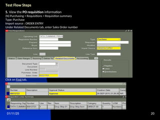 01/11/25 20
Test Flow Steps
5. View the PO requisition information
(N) Purchasing > Requisitions > Requisition summary
Type: Purchase
Import source : ORDER ENTRY
Under Related Documents tab, enter Sales Order number
Click on Find tab,
 