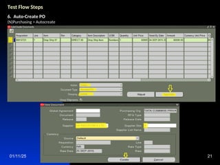 01/11/25 21
Test Flow Steps
6. Auto-Create PO
(N)Purchasing > Autocreate
 