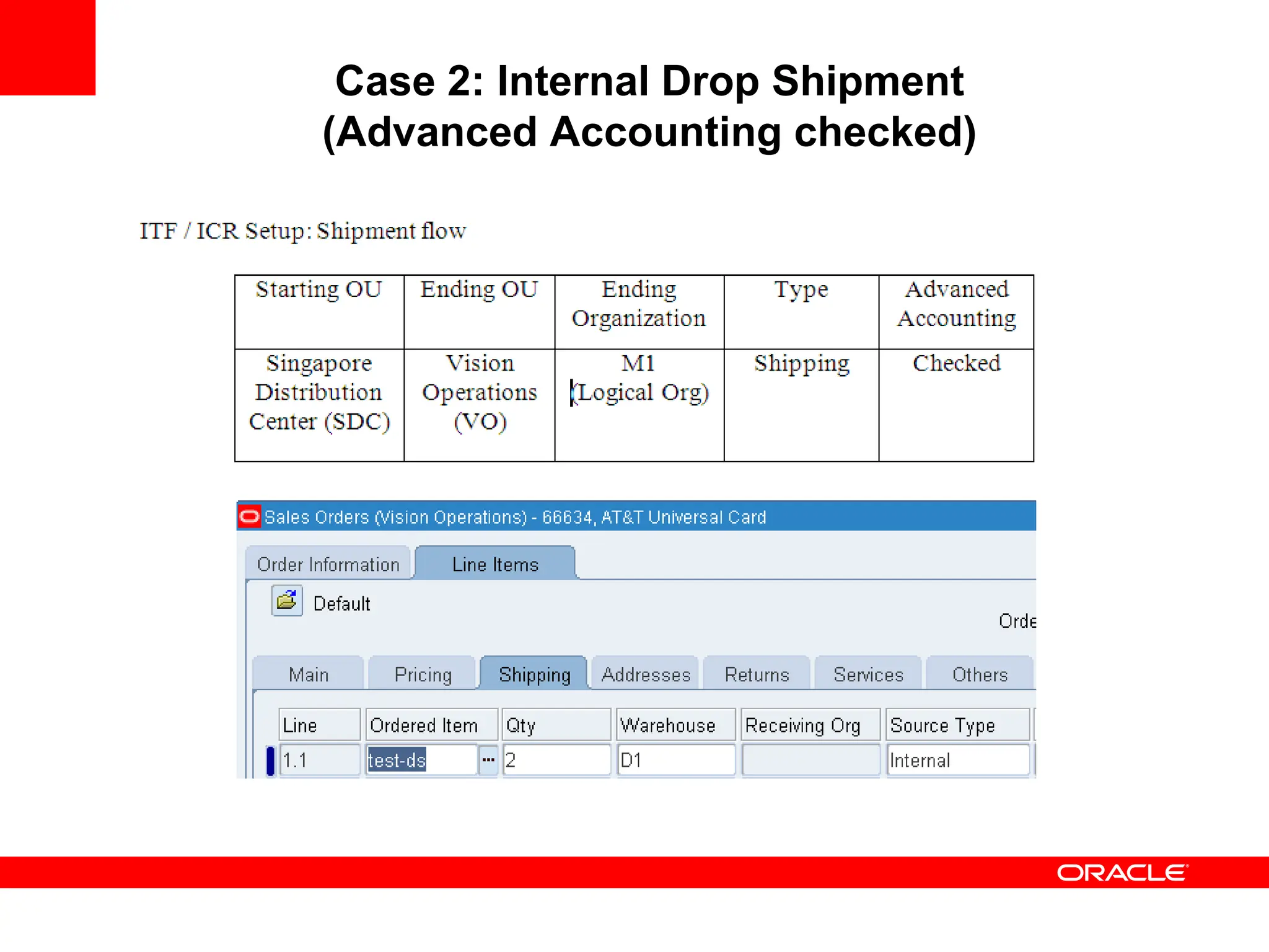 Case 2: Internal Drop Shipment
(Advanced Accounting checked)
 
