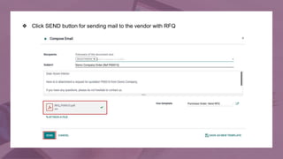 ❖ Click SEND button for sending mail to the vendor with RFQ
 