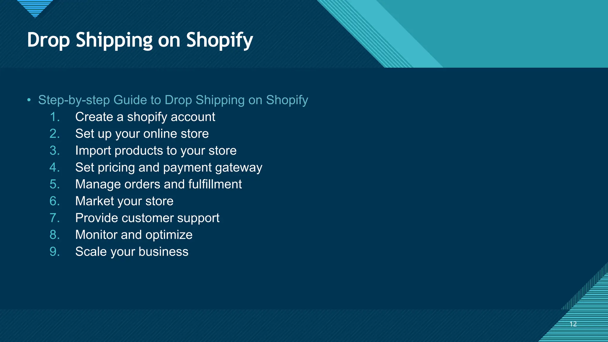 Click to edit Master title style
12
12
• Step-by-step Guide to Drop Shipping on Shopify
1. Create a shopify account
2. Set up your online store
3. Import products to your store
4. Set pricing and payment gateway
5. Manage orders and fulfillment
6. Market your store
7. Provide customer support
8. Monitor and optimize
9. Scale your business
Drop Shipping on Shopify
 
