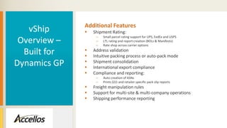 Additional Features
 Shipment Rating:
– Small parcel rating support for UPS, FedEx and USPS
– LTL rating and report creation (BOLs & Manifests)
– Rate shop across carrier options
 Address validation
 Intuitive packing process or auto-pack mode
 Shipment consolidation
 International export compliance
 Compliance and reporting:
– Auto creation of ASNs
– Prints GS1 and retailer specific pack slip reports
 Freight manipulation rules
 Support for multi-site & multi-company operations
 Shipping performance reporting
vShip
Overview –
Built for
Dynamics GP
 