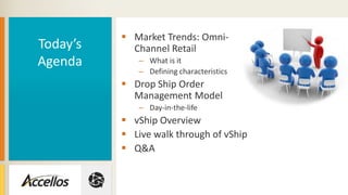  Market Trends: Omni-
Channel Retail
– What is it
– Defining characteristics
 Drop Ship Order
Management Model
– Day-in-the-life
 vShip Overview
 Live walk through of vShip
 Q&A
Today’s
Agenda
 