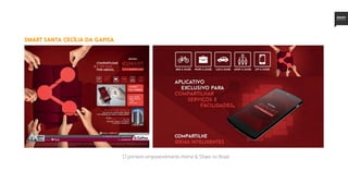 O primeiro empreendimento Home & Share no Brasil
Smart Santa Cecília da gafisa
 