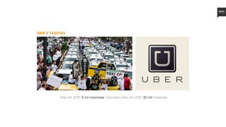 Uber em 2015: 5 mil motoristas | Estimativa Uber em 2016: 30 mil motoristas
Uber x Taxistas
 
