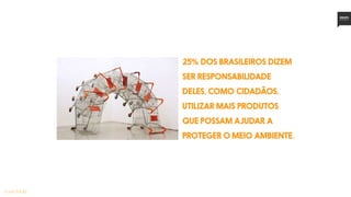 25% dos brasileiros dizem
ser responsabilidade
deles, como cidadãos,
utilizar mais produtos
que possam ajudar a
proteger o meio ambiente.
Fonte:Mintel
 