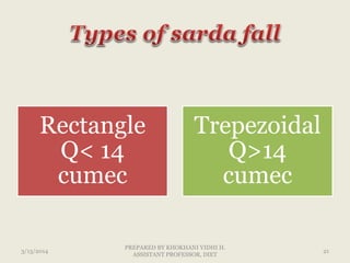 Rectangle
Q< 14
cumec
Trepezoidal
Q>14
cumec
3/13/2014 21
PREPARED BY KHOKHANI VIDHI H.
ASSISTANT PROFESSOR, DIET
 